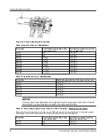 Preview for 56 page of Goulds Pumps XHD Installation, Operation And Maintenance Manual