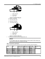 Preview for 69 page of Goulds Pumps XHD Installation, Operation And Maintenance Manual