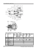 Preview for 144 page of Goulds Pumps XHD Installation, Operation And Maintenance Manual