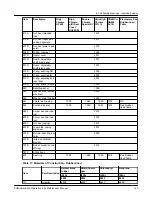 Preview for 147 page of Goulds Pumps XHD Installation, Operation And Maintenance Manual