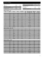 Preview for 31 page of Goulds 3885 Installation, Operation & Maintenance Instructions Manual