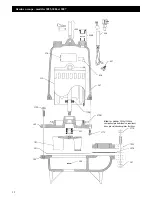 Preview for 32 page of Goulds 3885 Installation, Operation & Maintenance Instructions Manual