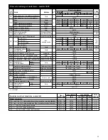 Preview for 33 page of Goulds 3885 Installation, Operation & Maintenance Instructions Manual