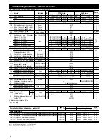 Preview for 34 page of Goulds 3885 Installation, Operation & Maintenance Instructions Manual