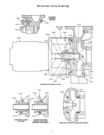 Предварительный просмотр 15 страницы Goulds A-C 2000 Series Instruction Manual