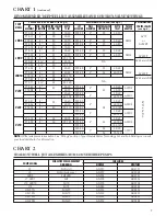 Preview for 9 page of Goulds HSJ07 Instruction Manual