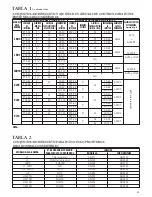 Preview for 21 page of Goulds HSJ07 Instruction Manual