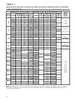 Preview for 32 page of Goulds HSJ07 Instruction Manual