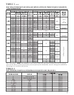 Preview for 33 page of Goulds HSJ07 Instruction Manual