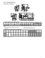 Предварительный просмотр 9 страницы Goulds ICS Installation, Operation And Maintenance Instructions