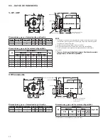 Предварительный просмотр 18 страницы Goulds ICS Installation, Operation And Maintenance Instructions