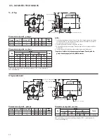 Предварительный просмотр 28 страницы Goulds ICS Installation, Operation And Maintenance Instructions