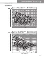 Preview for 13 page of Goulds NPO Product & Training Manual