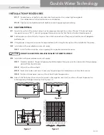 Preview for 23 page of Goulds NPO Product & Training Manual