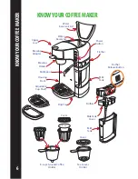 Preview for 6 page of gourma GCM-6000 User Manual