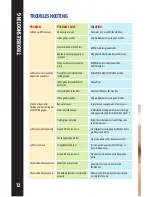 Preview for 12 page of gourma GCM-6000 User Manual