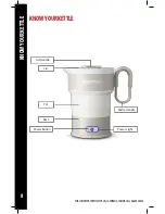 Предварительный просмотр 8 страницы gourma GK348 User Manual