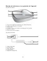 Preview for 28 page of Gourmet Maxx Keramik Chefgrill Instruction Manual