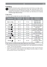 Предварительный просмотр 23 страницы gourmetmaxx 02675 Instruction Manual