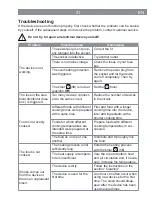 Preview for 21 page of gourmetmaxx 03544 Instruction Manual