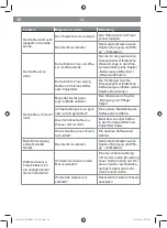 Preview for 14 page of gourmetmaxx 03589 Instruction Manual