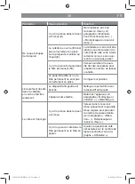 Preview for 39 page of gourmetmaxx 03589 Instruction Manual