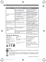 Preview for 52 page of gourmetmaxx 03589 Instruction Manual