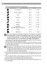 Предварительный просмотр 10 страницы gourmetmaxx 04782 Operating Instructions Manual