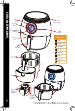 Preview for 6 page of Gourmia GAF-615 User Manual