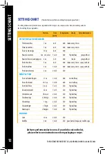 Preview for 12 page of Gourmia GAF-615 User Manual