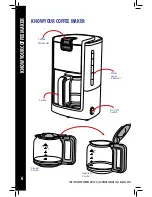 Предварительный просмотр 6 страницы Gourmia GCM-1835 User Manual