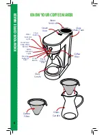 Предварительный просмотр 6 страницы Gourmia GCM-4900 User Manual