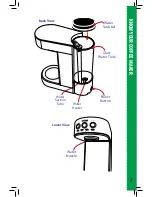 Предварительный просмотр 7 страницы Gourmia GCM-4900 User Manual