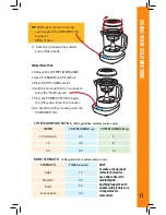 Preview for 11 page of Gourmia GCM-6800 User Manual