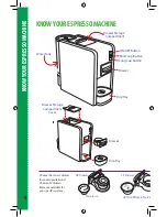 Предварительный просмотр 6 страницы Gourmia GCM-7000 User Manual