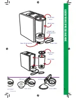 Предварительный просмотр 7 страницы Gourmia GCM-7000 User Manual