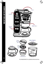 Предварительный просмотр 6 страницы Gourmia GCM-7800 User Manual