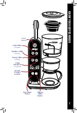 Предварительный просмотр 7 страницы Gourmia GCM-7800 User Manual