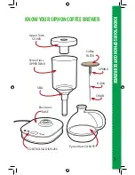 Предварительный просмотр 7 страницы Gourmia GCM3500 User Manual