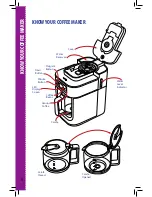 Preview for 6 page of Gourmia GCMW-4750 User Manual