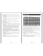 Preview for 3 page of Gourmia GDF450 User Manual