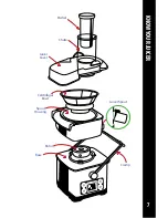 Preview for 7 page of Gourmia GJ-1350 User Manual