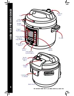 Preview for 6 page of Gourmia GPC-965 User Manual