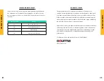 Preview for 30 page of Gourmia GPC1000 Instructions Manual