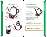 Preview for 4 page of Gourmia GPK-510 User Manual