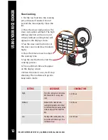 Preview for 12 page of Gourmia GRC-970 User Manual