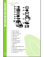 Preview for 6 page of Gourmia JFP-300 User Manual