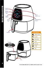 Preview for 6 page of Gourmia R-GAF-318 User Manual