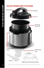 Preview for 8 page of Gourmia SmartPot GPC419 User Manual