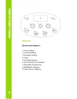 Предварительный просмотр 10 страницы Gourmla jr. JFM-200 User Manual